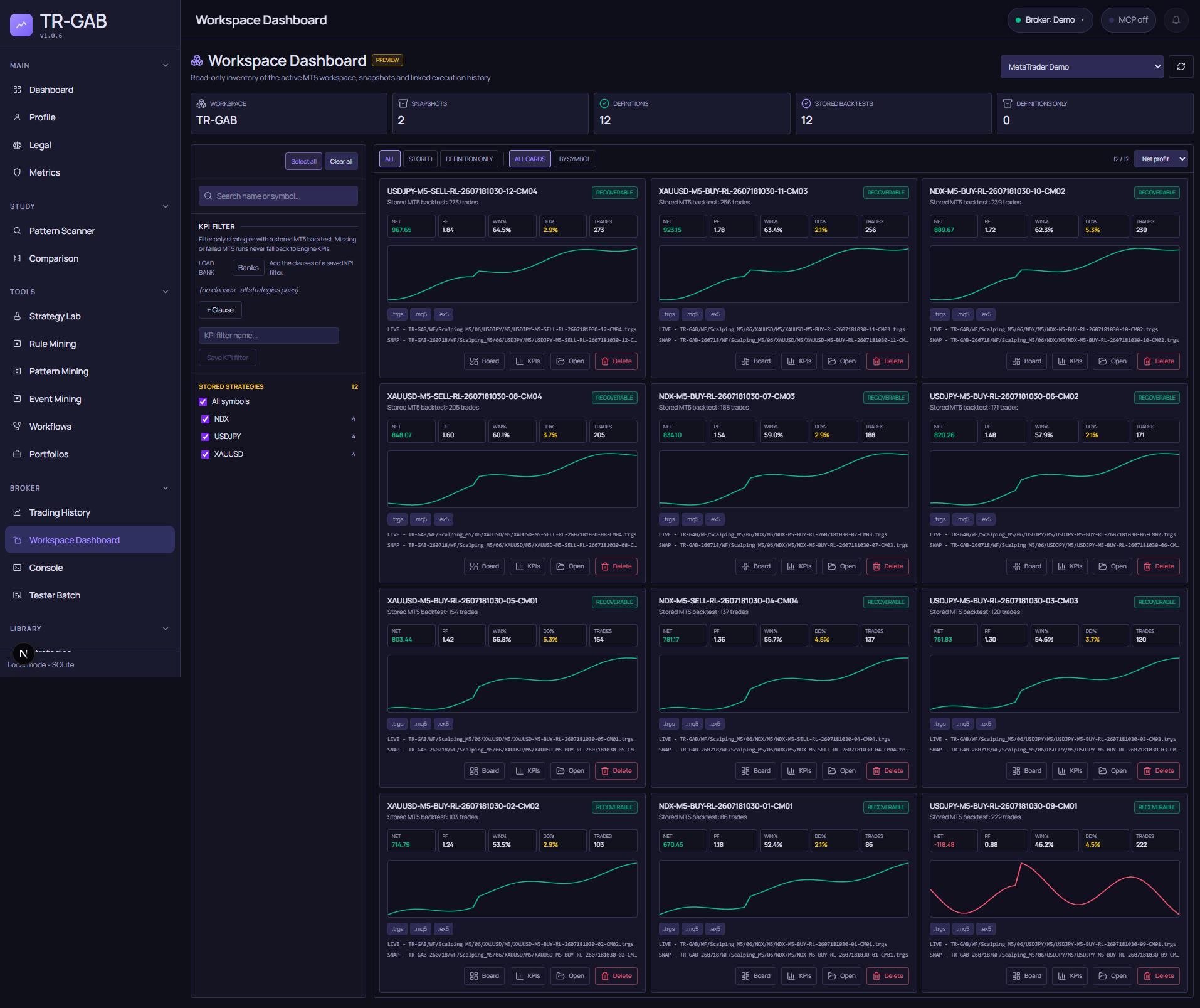 TR-GAB Workspace Dashboard showing recoverable MT5 strategies grouped by symbol with stored broker KPIs and actions