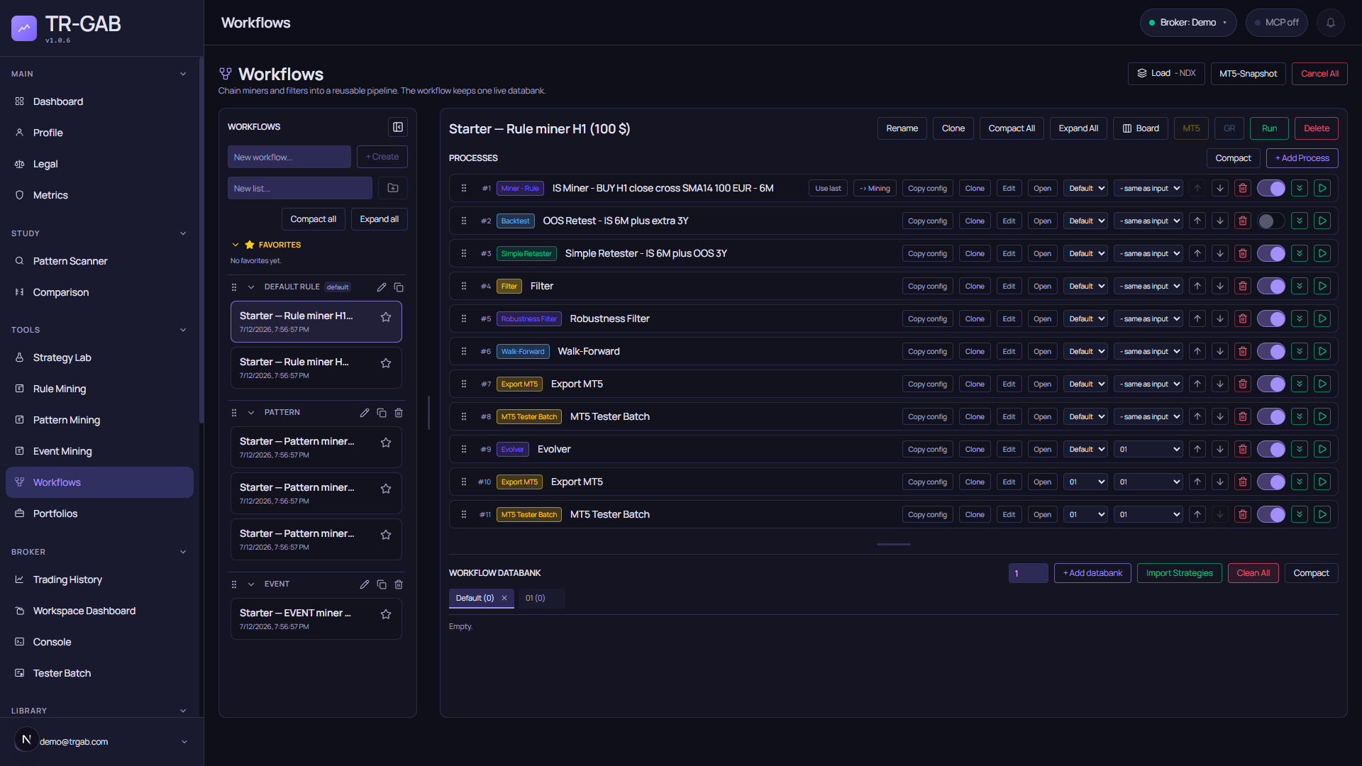 TR-GAB Workflows with an ordered strategy pipeline and its workflow databank