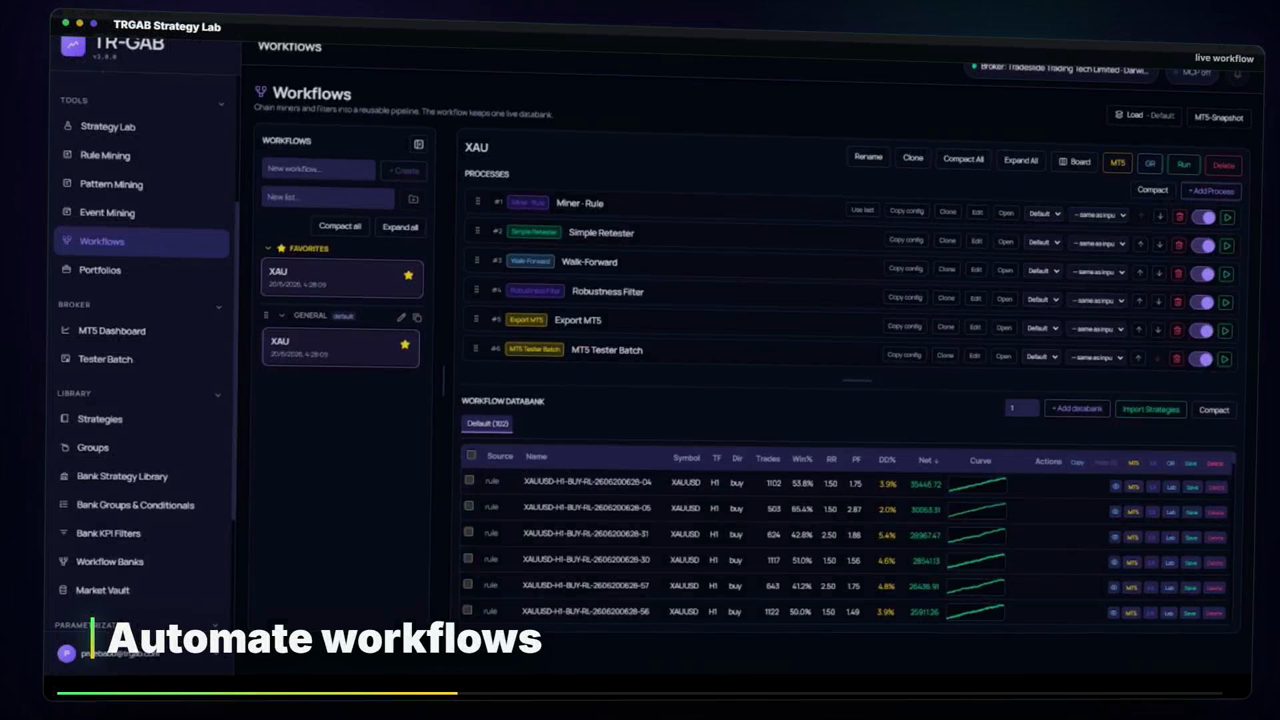 Automate workflows without leaving control