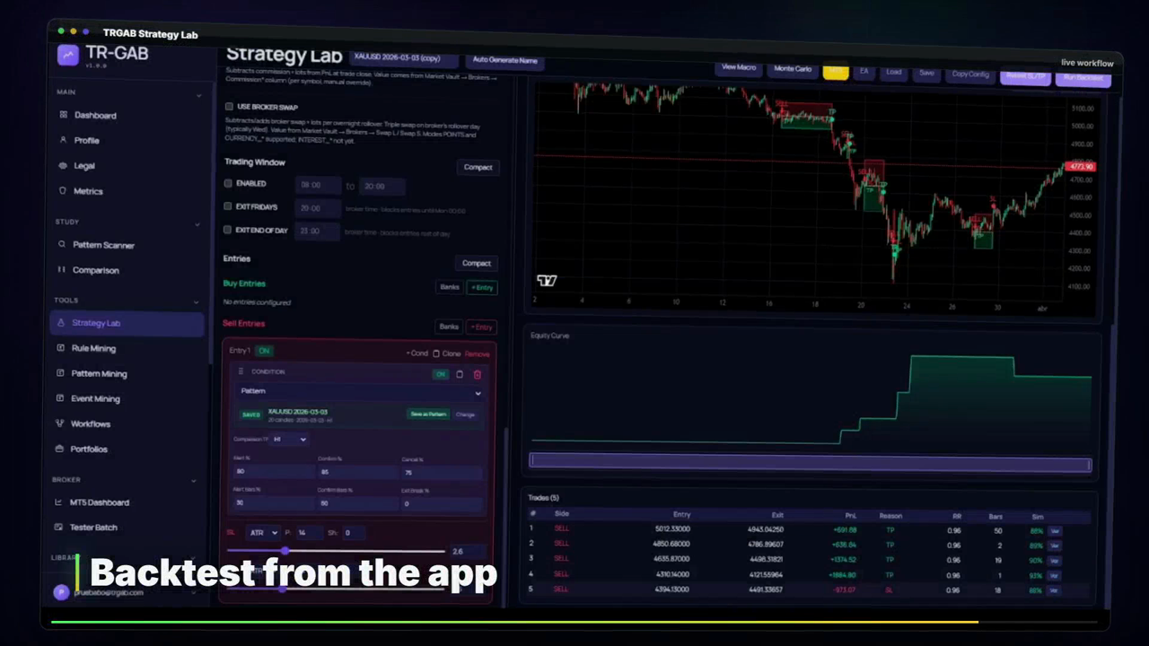 Backtest from the app, tied to the same research flow