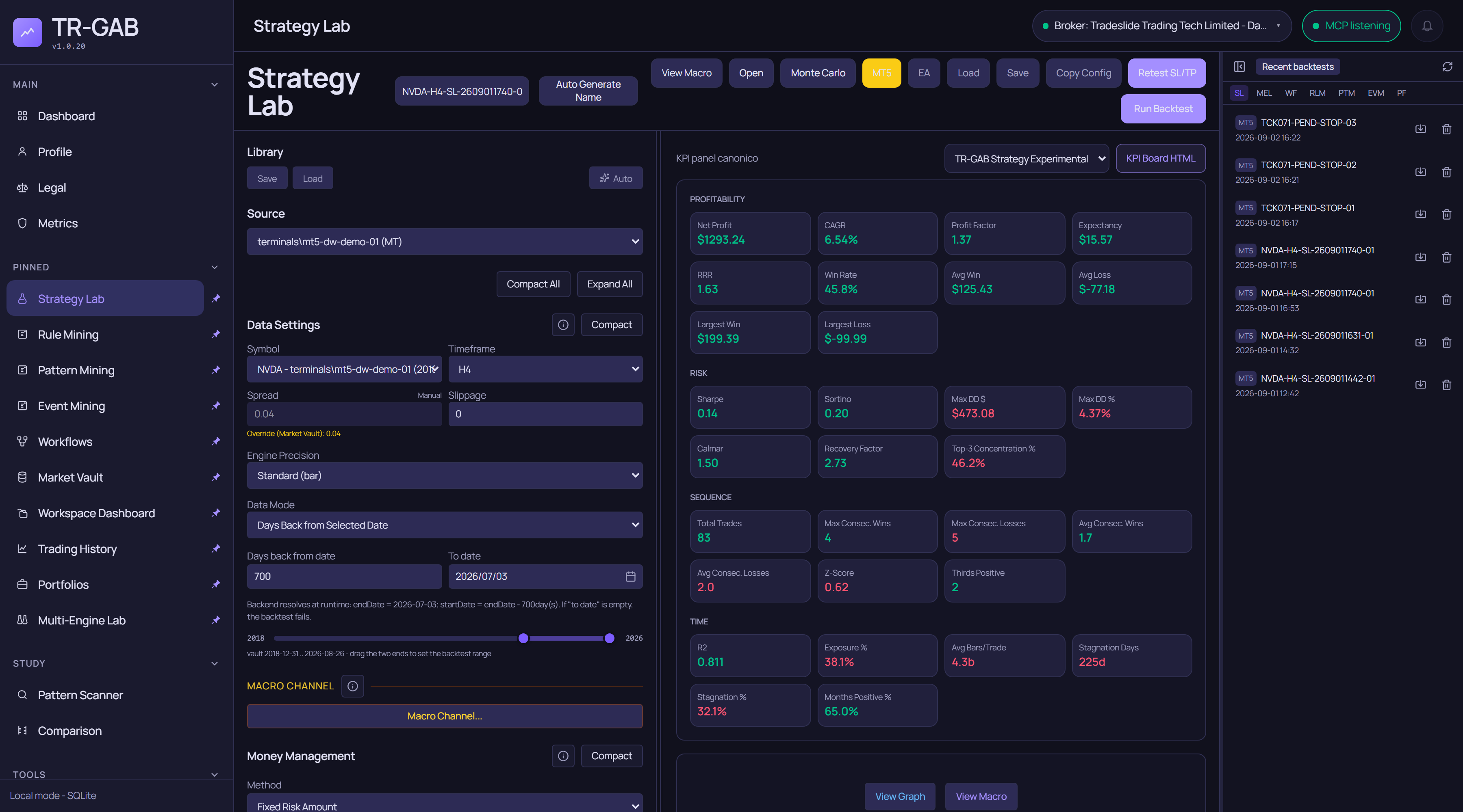 TR-GAB Strategy Lab